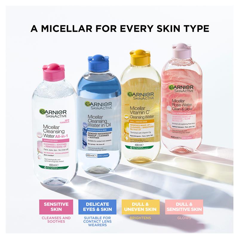 Load image into Gallery viewer, Garnier SkinActive Micellar Cleansing Water in Oil Delicate Eyes &amp; Skin 400ml
