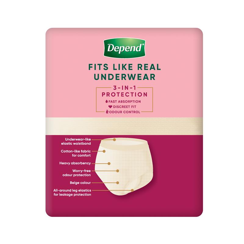 Load image into Gallery viewer, Depend Women Real Fit Underwear Medium 8 Pack
