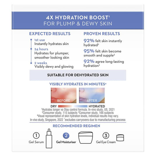 Olay Luminous Hyaluron + Niacinamide Gel Moisturiser 50g