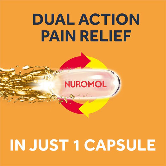 Nuromol 200mg/500mg  Liquid Capsules 20 - Ibuprofen + Paracetamol (S3)
