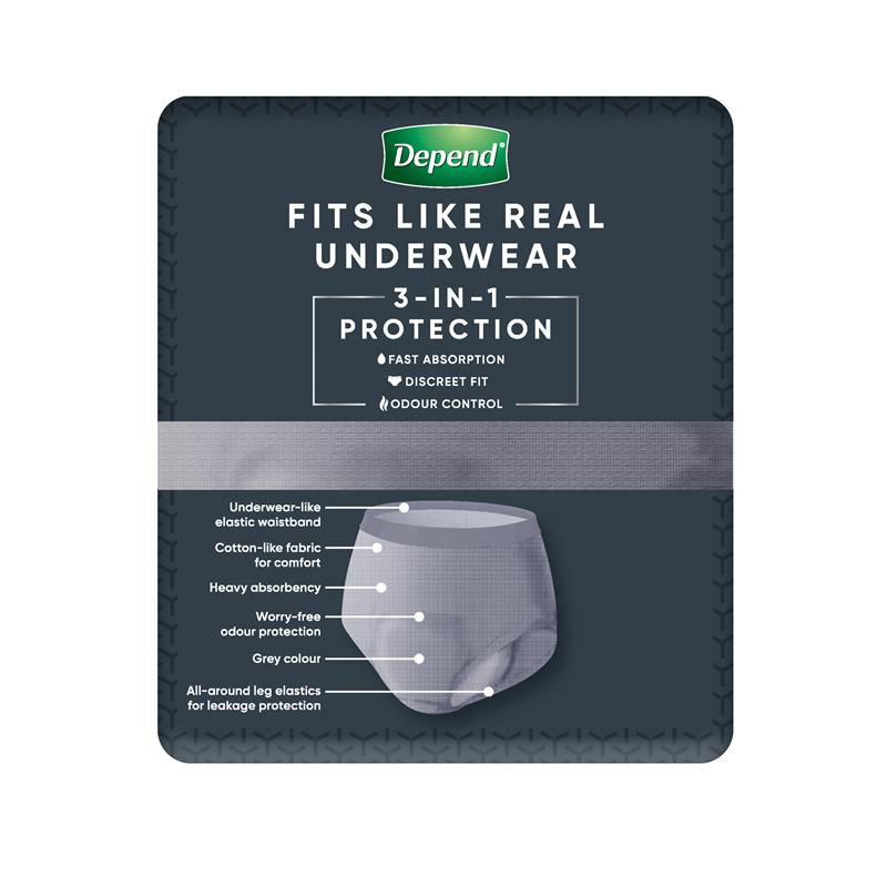 Load image into Gallery viewer, Depend Men Real Fit Underwear Large 8 Pack
