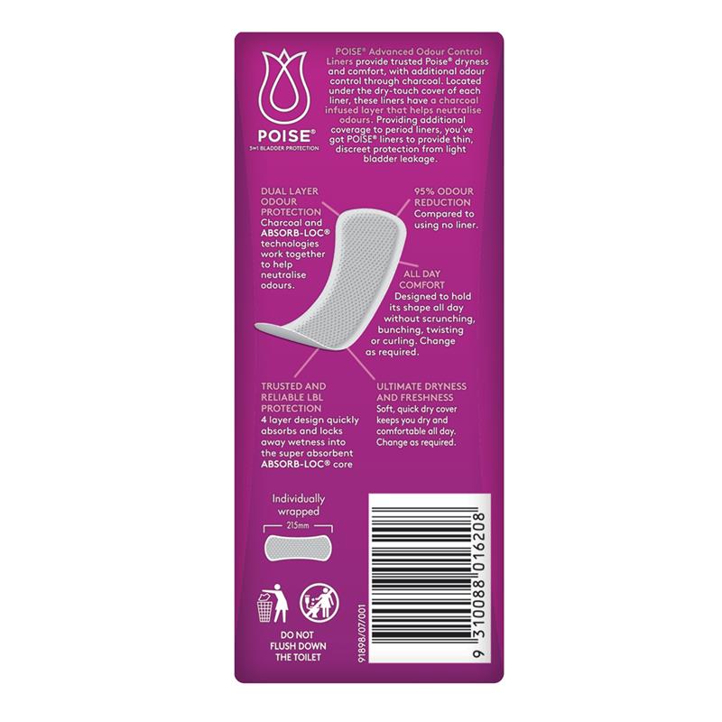 Load image into Gallery viewer, Poise Charcoal Extra Long Liner 20 Pack
