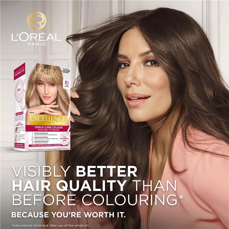 Load image into Gallery viewer, L'Oreal Excellence Creme 8.1 Ash Blonde Hair Colour
