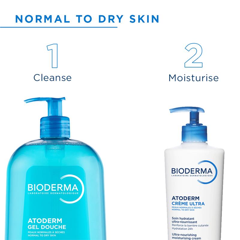 Load image into Gallery viewer, Bioderma Atoderm Crème Nourishing Daily Moisturiser 500ml
