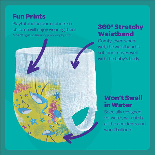 BabyLove Swim Pants Small (6-12kg) 11 Pack