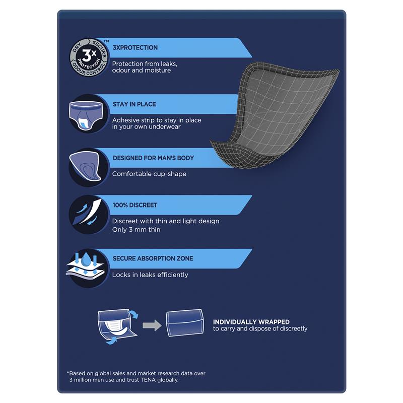 Load image into Gallery viewer, TENA Men Level 0 Protective Shield 14 Pack
