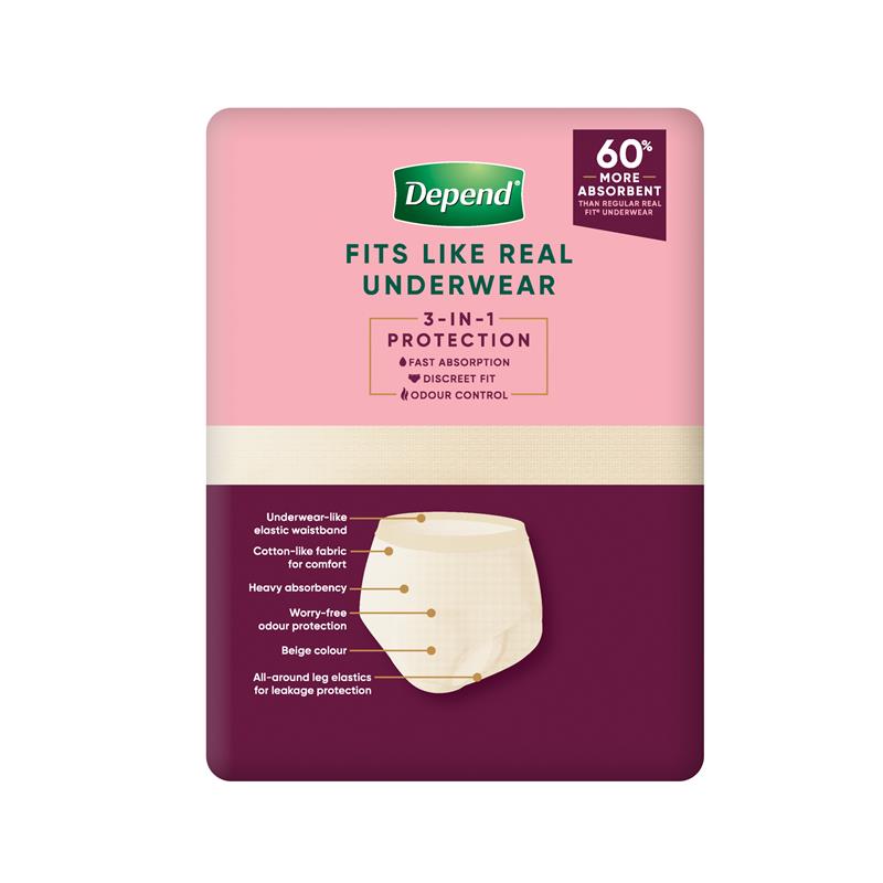 Load image into Gallery viewer, Depend Women Real Fit Underwear Super Extra Large 8 Pack
