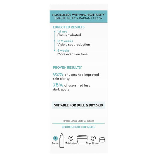 Olay Luminous Niacinamide Super Serum 30ml
