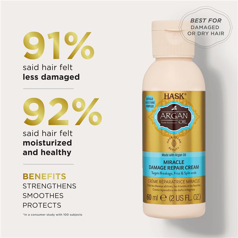 Load image into Gallery viewer, Hask Argan Oil Miracle Split Ends Damage Repair Cream 60ml
