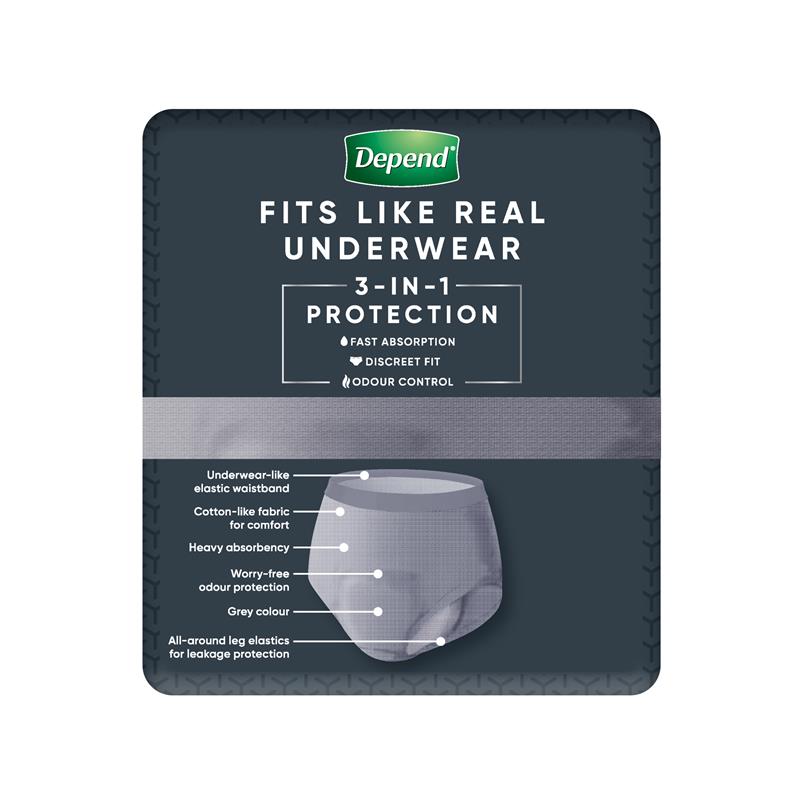 Load image into Gallery viewer, Depend Men Real Fit Underwear Medium 8 Pack
