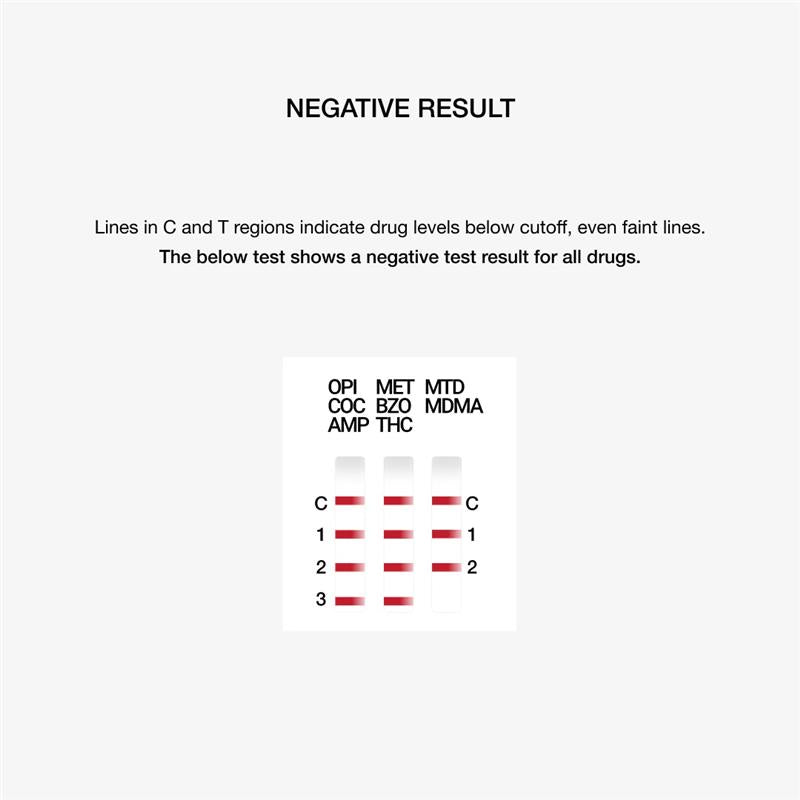 Load image into Gallery viewer, Drug Alert Saliva Multi Drug
