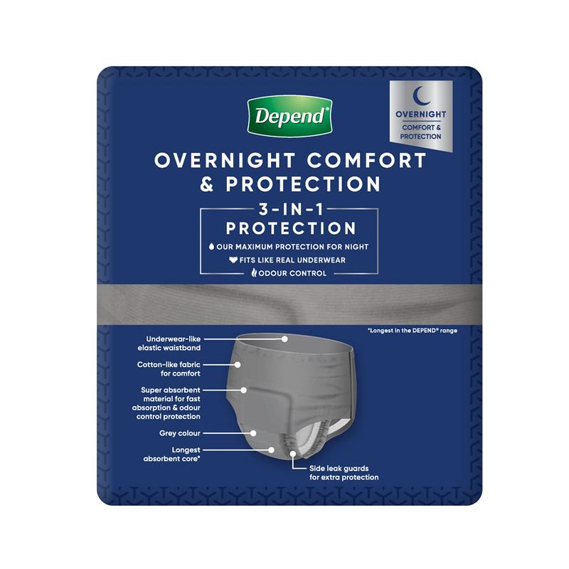 Load image into Gallery viewer, Depend Underwear Realfit Night Defence Male Large 8 Pack
