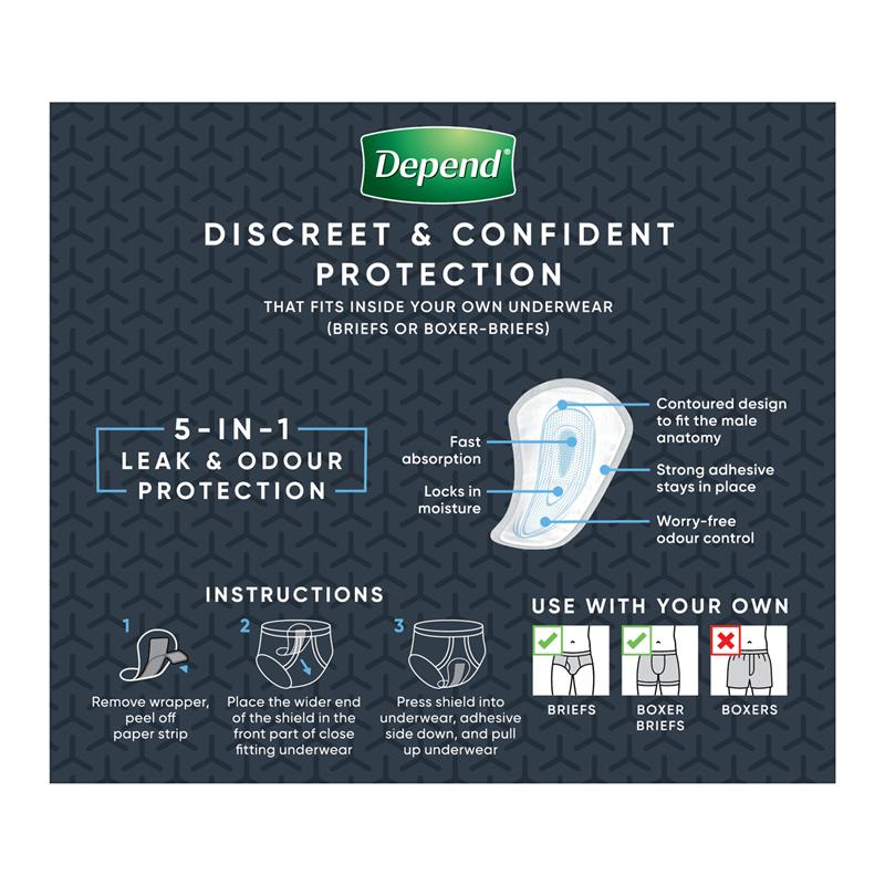 Load image into Gallery viewer, Depend Shields 14 Pack
