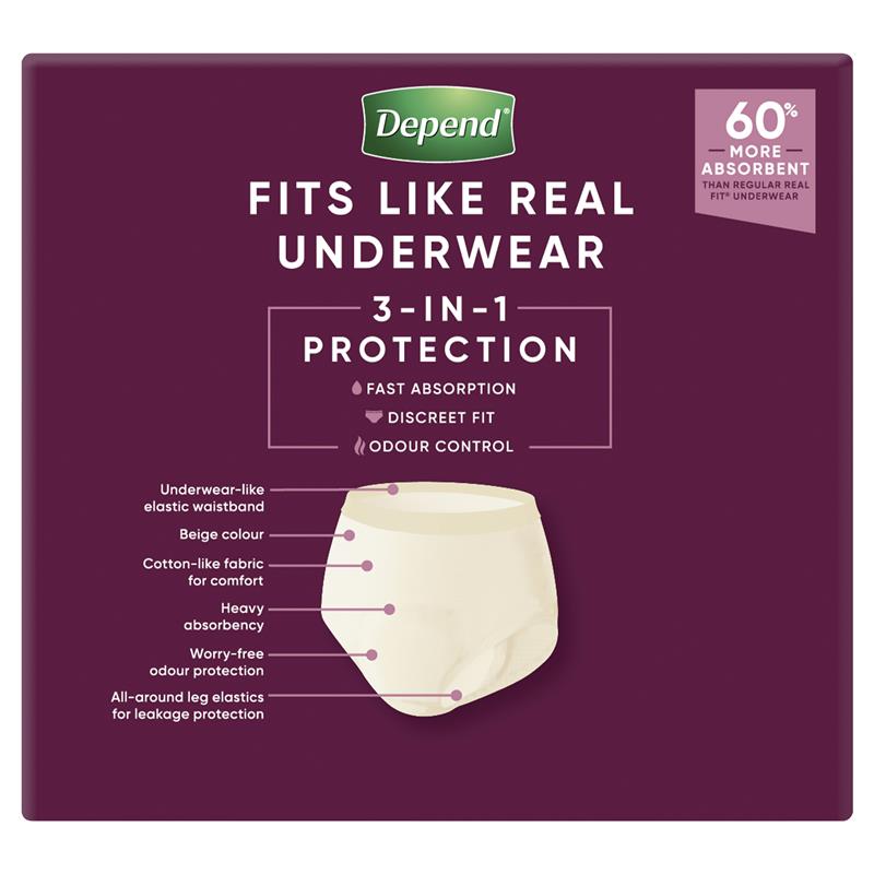 Load image into Gallery viewer, Depend Women Real Fit Underwear Super Medium 16 Bulk Pack

