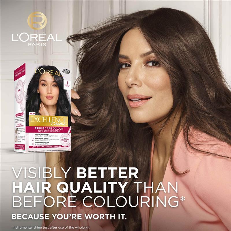 Load image into Gallery viewer, L'Oreal Excellence Creme 1 Black Hair Colour
