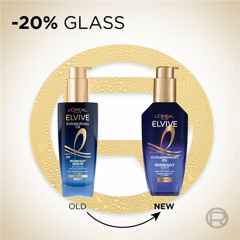 Load image into Gallery viewer, L'Oreal Paris Elvive Midnight Serum 100ml
