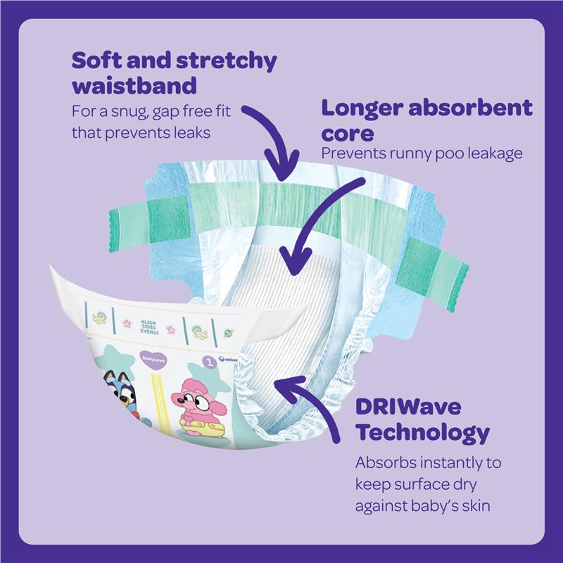 Load image into Gallery viewer, BabyLove Cosifit Newborn Nappies Size 1 (Up To 5kg) 84 Pack
