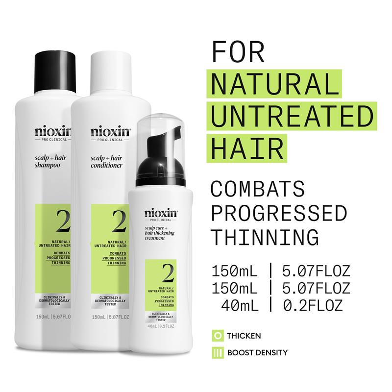 Load image into Gallery viewer, Nioxin Scalp + Hair Thickening System 2 Trial Kit
