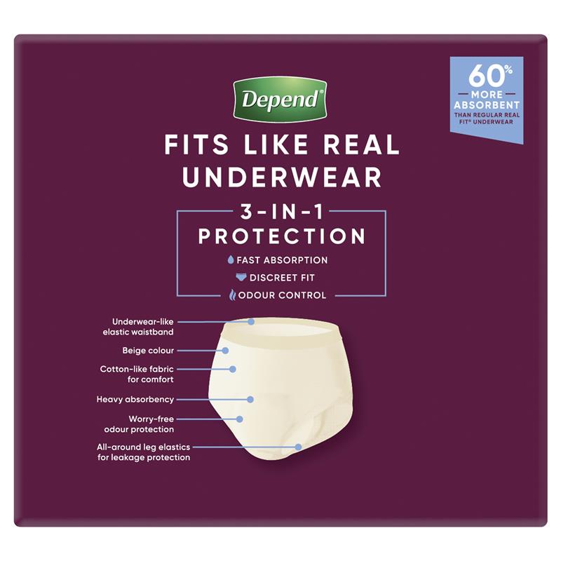 Load image into Gallery viewer, Depend Women Real Fit Underwear Super Large 16 Bulk Pack
