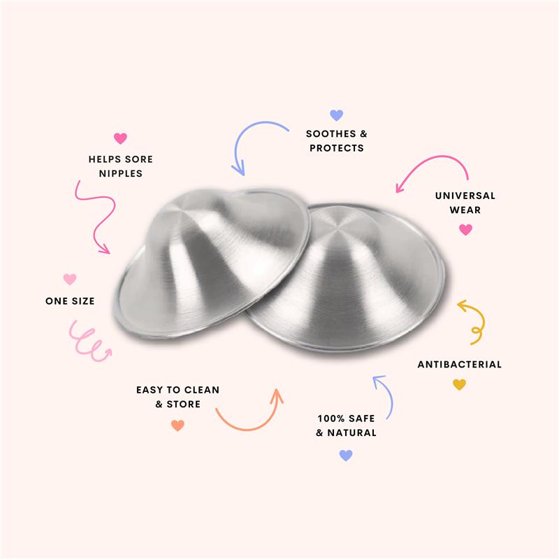 Load image into Gallery viewer, The Midwife Mumma Cosy Nips Nipple Shield
