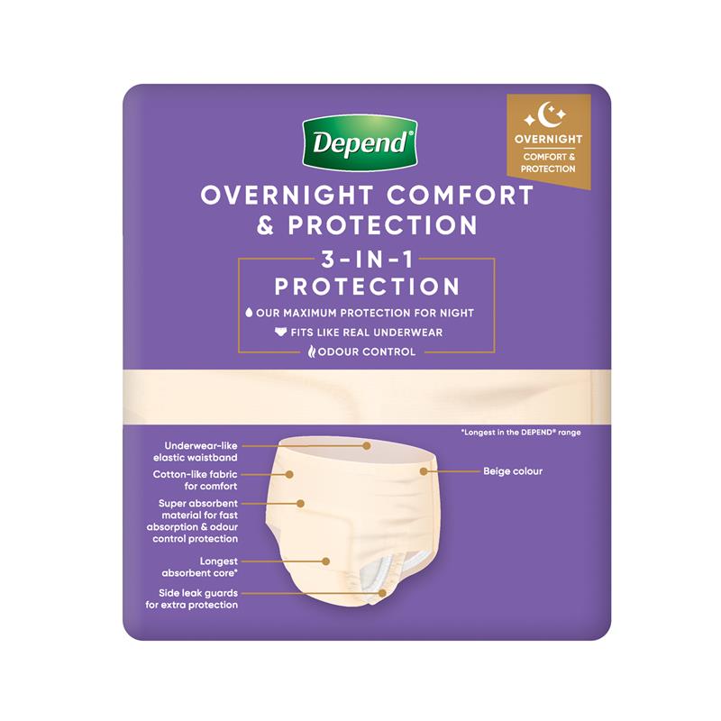 Load image into Gallery viewer, Depend Underwear Realfit Night Defence Female Large 8 Pack

