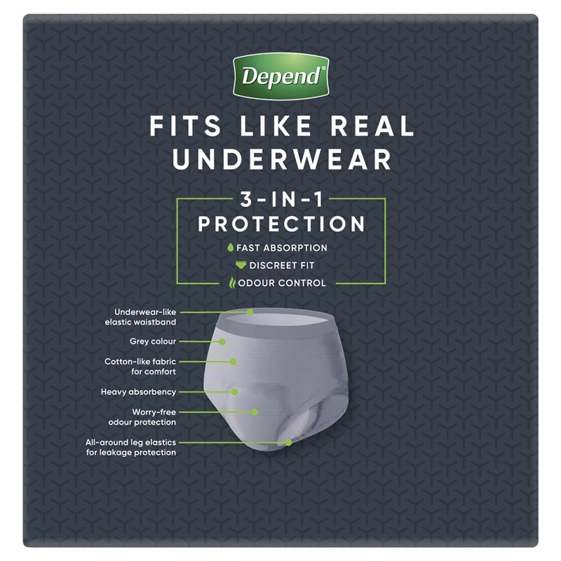 Load image into Gallery viewer, Depend Men Real Fit Underwear Large 16 Bulk Pack
