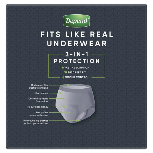 Depend Men Real Fit Underwear Large 16 Bulk Pack
