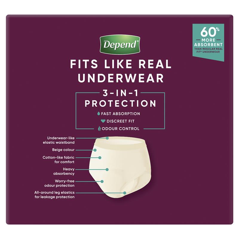 Load image into Gallery viewer, Depend Women Real Fit Underwear Super Extra Large 16 Bulk Pack
