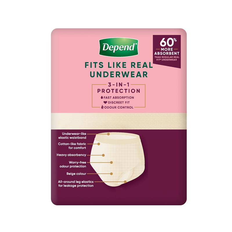 Load image into Gallery viewer, Depend Women Real Fit Underwear Super Medium 8 Pack
