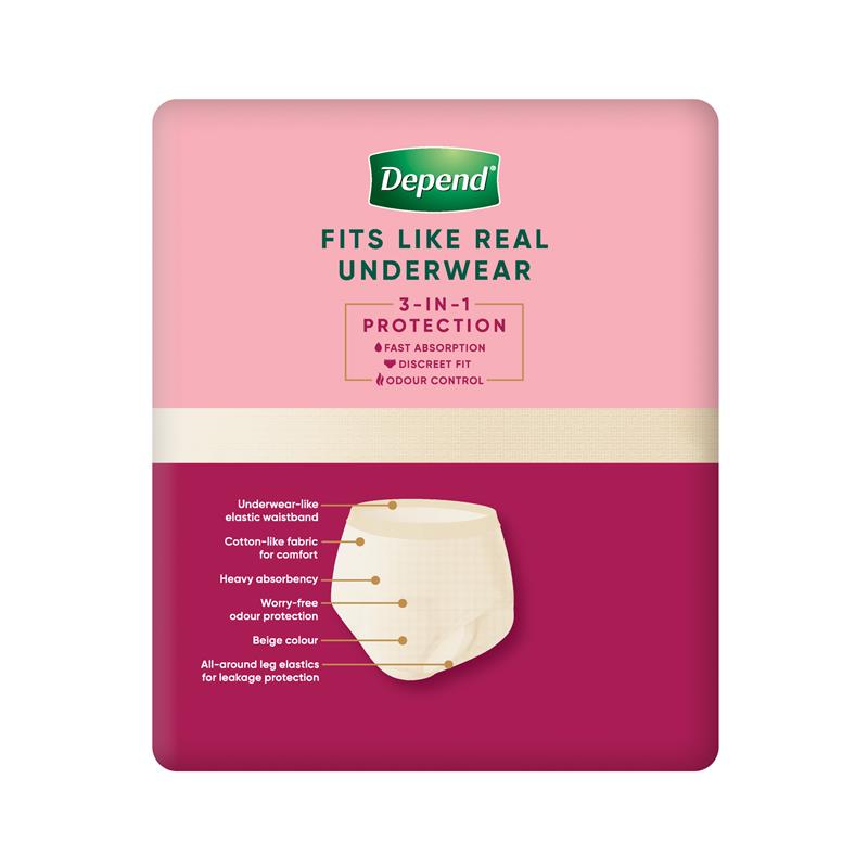 Load image into Gallery viewer, Depend Real Fit Underwear Female Extra Large 8 Pack

