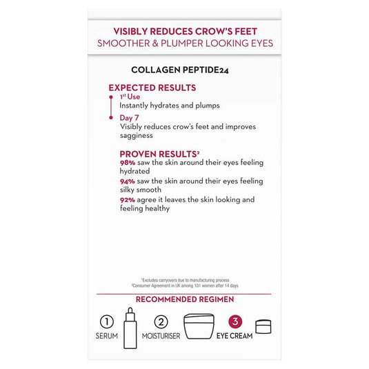 Olay Regenerist Collagen Peptide24 Eye Cream 15g