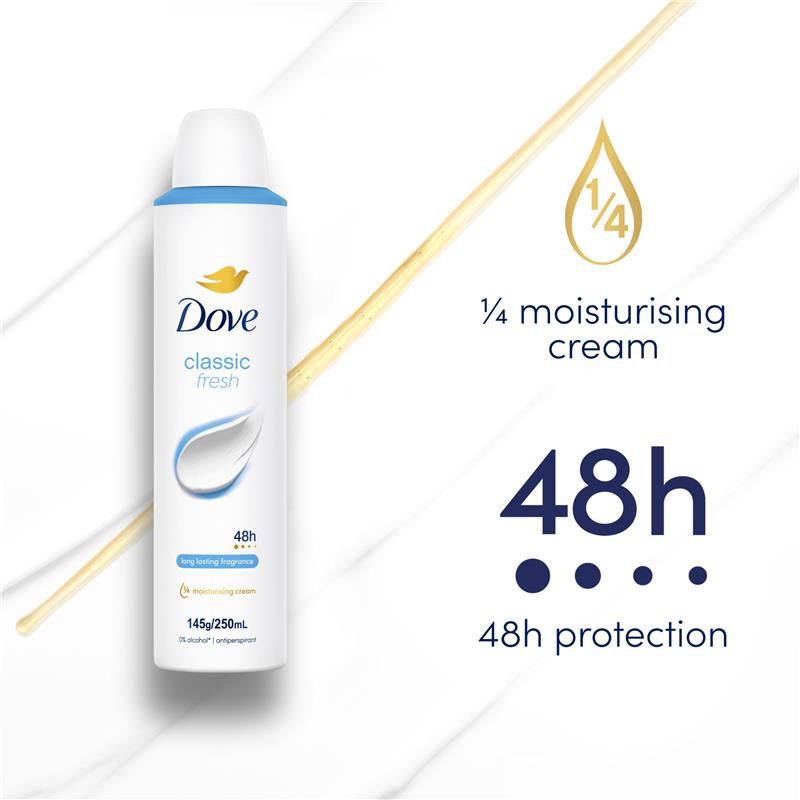 Load image into Gallery viewer, Dove Women Antiperspirant Aerosol Classic Fresh 250ml
