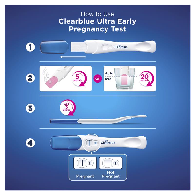 Load image into Gallery viewer, Clearblue Pregnancy Test Ultra Early 1 Test
