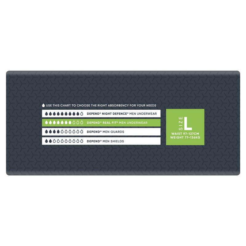 Load image into Gallery viewer, Depend Men Real Fit Underwear Large 16 Bulk Pack
