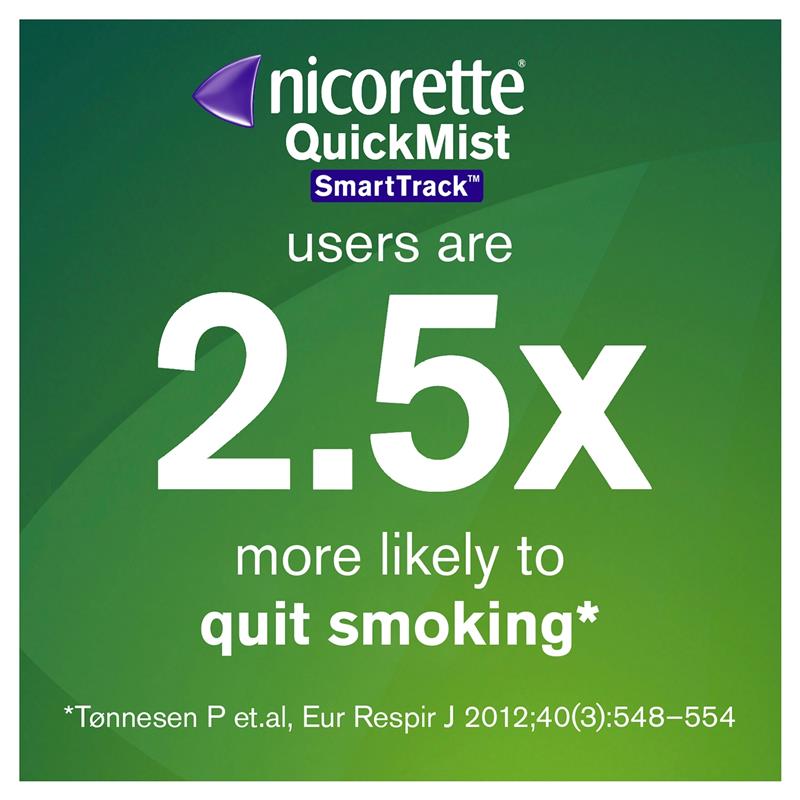 Load image into Gallery viewer, Nicorette Quit Smoking QuickMist SmartTrack Nicotine Mouth Spray Freshmint 150 Pack
