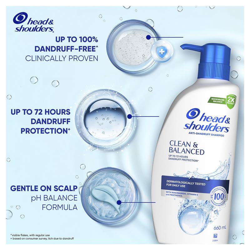 Load image into Gallery viewer, Head &amp; Shoulders Clean &amp; Balanced Shampoo 660ml
