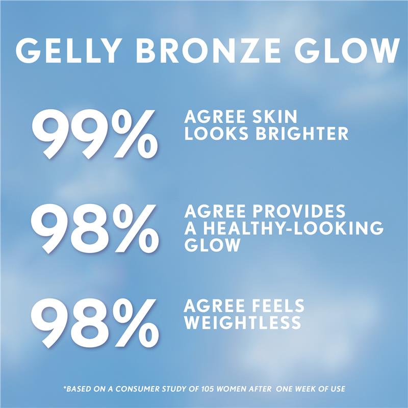 Load image into Gallery viewer, Covergirl Trublend Skin Enhancer Luminizer 60 Gelly Bronze Glow
