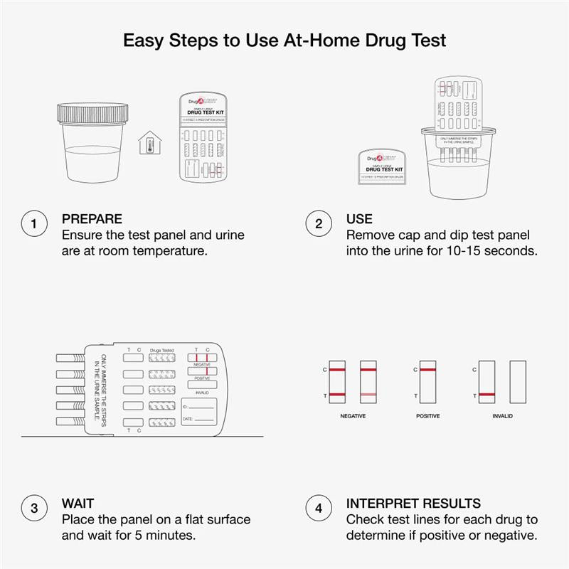 Load image into Gallery viewer, Drug Alert Multi Drug 5 Pack
