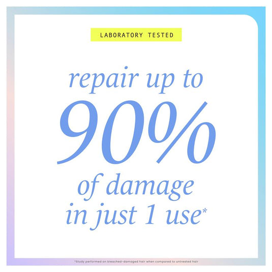 HASK RepairPro Intensive Repair Hair Oil 118ml
