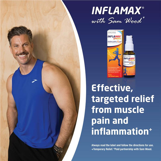 Inflamax Spray Diclofenac 4% 30ml