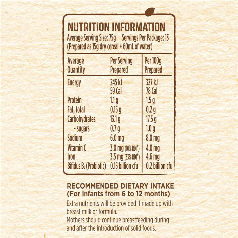 Load image into Gallery viewer, Nestle CERELAC Baby Rice Cereal Stage 1 – 200g
