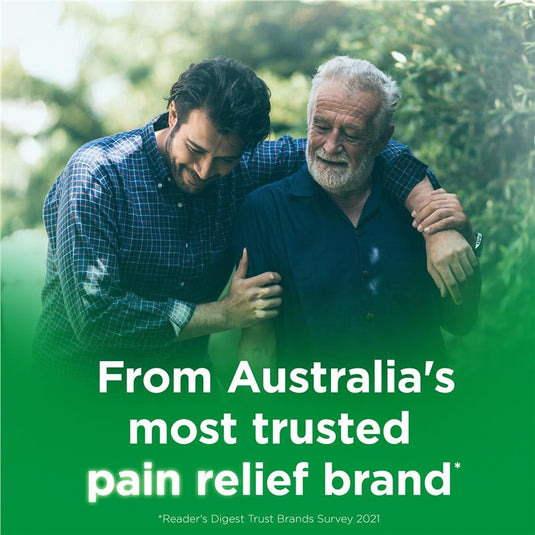 Panadol Paracetamol Pain Relief Mini Capsules 96 Capsules