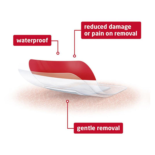 Leukomed T Plus Skin Sensitive Transparent 8cm x 10cm 5 Pack