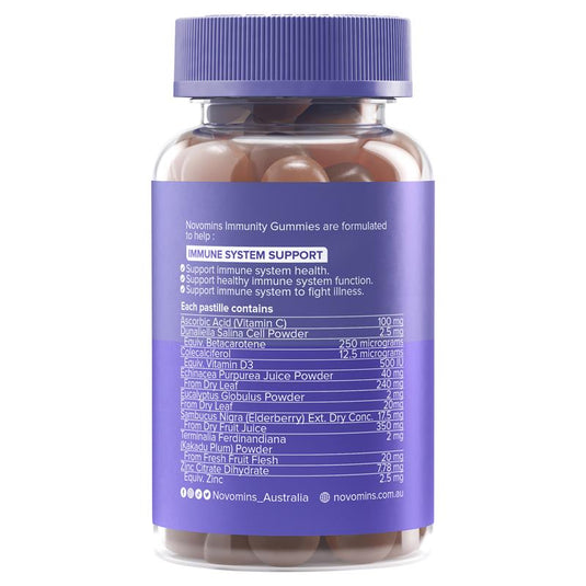 Novomins Immunity 60 Gummies NEW