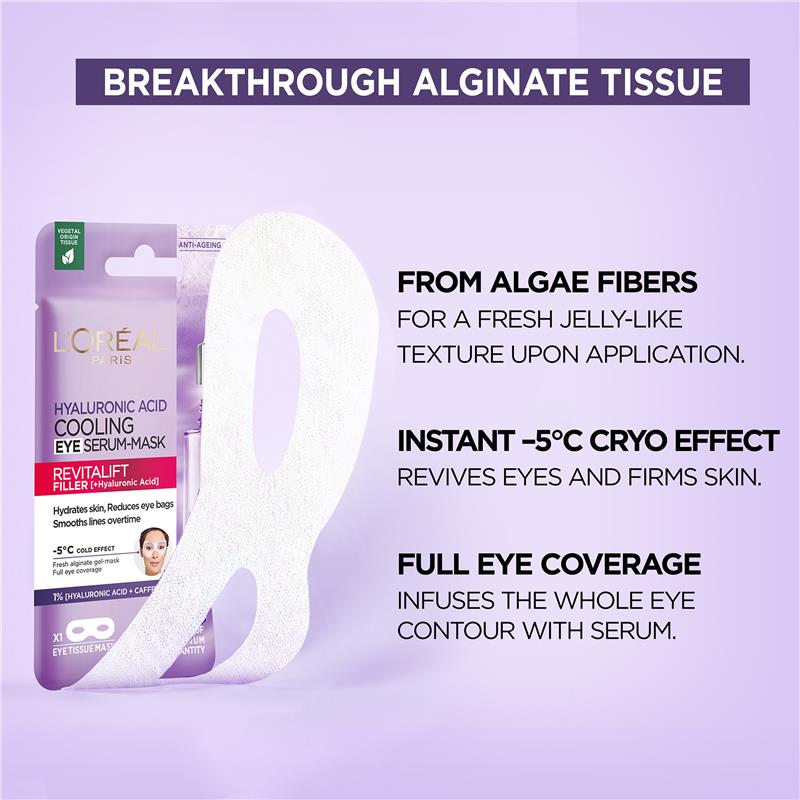 Load image into Gallery viewer, L'Oreal Paris Revitalift Filler Hyaluronic Acid And Caffeine Eye Mask
