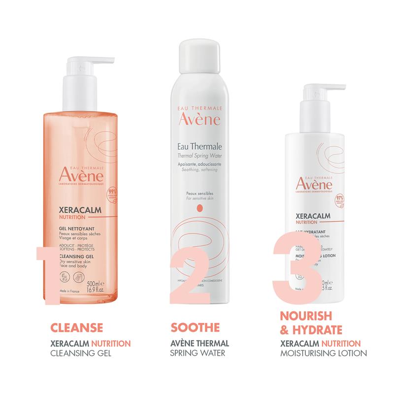 Load image into Gallery viewer, Avene Xeracalm Nutrition Moisturising Lotion 400ml
