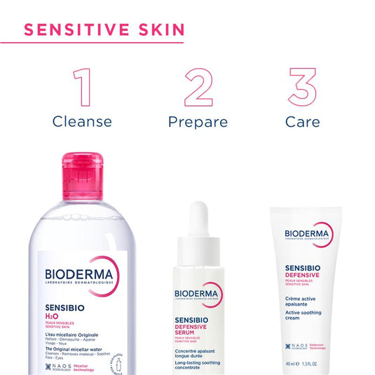 Bioderma Sensibio H2O Micellar Water 850ml Pump Bottle