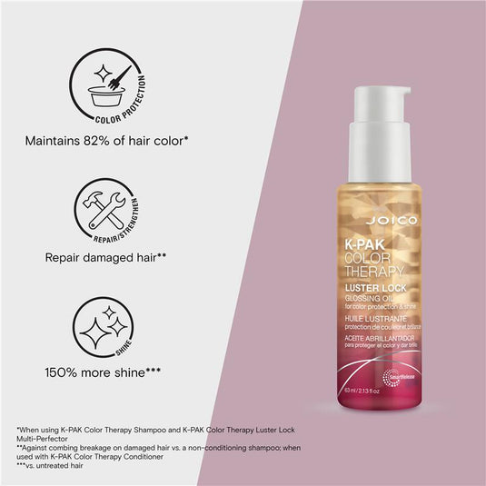 Joico K-PAK Colour Therapy Luster Lock Gloss Oil 63ml