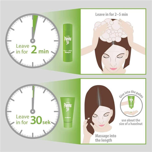 Plantur 39 Phyto-Caffeine Shampoo For Fine Brittle Hair