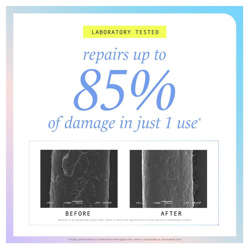 Load image into Gallery viewer, HASK RepairPro Bond Building Leave-In Treatment Cream 100ml
